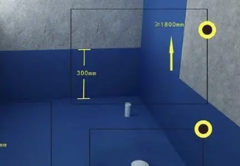 百色市卫生间防水的注意事项